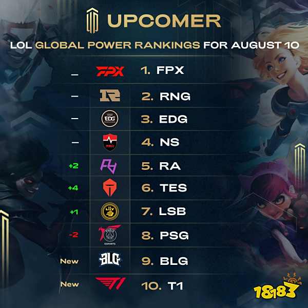 引入正是这 引入正是这