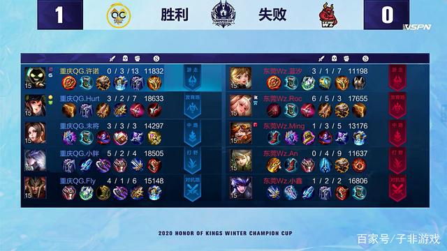 靈活而穩定 靈活而穩定