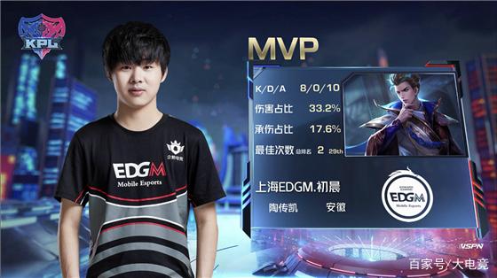 星的告别方 星的告别方