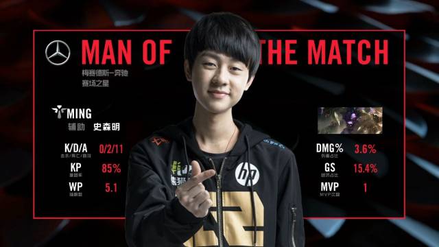 不仅需要依 不仅需要依