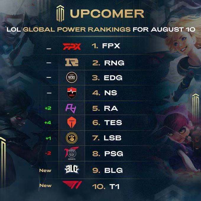 极速狂欢曲 极速狂欢曲