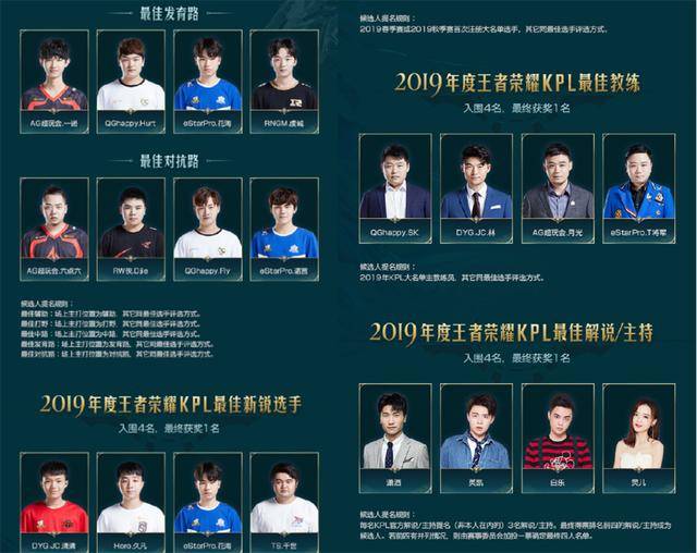 细分为三个 细分为三个